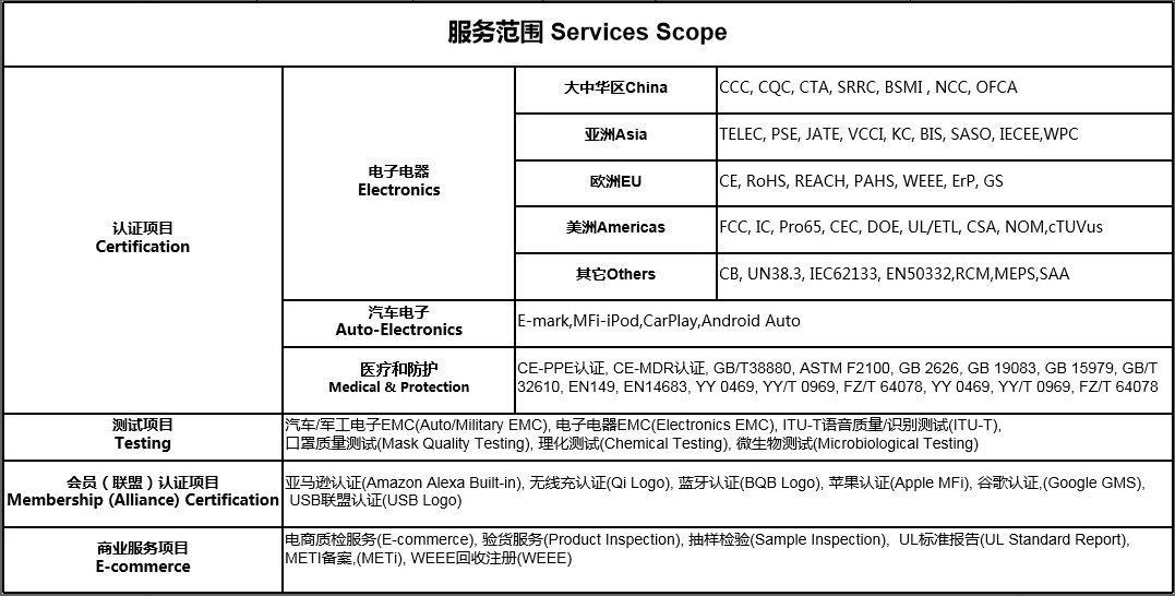 圖7.png 圖片